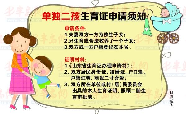 �������շ���4������������������֤(��ͼ)