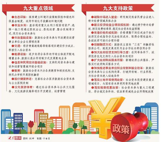 ɽ���Ŵ�����������ʱ��������� �ƶ��Ŵ�֧������